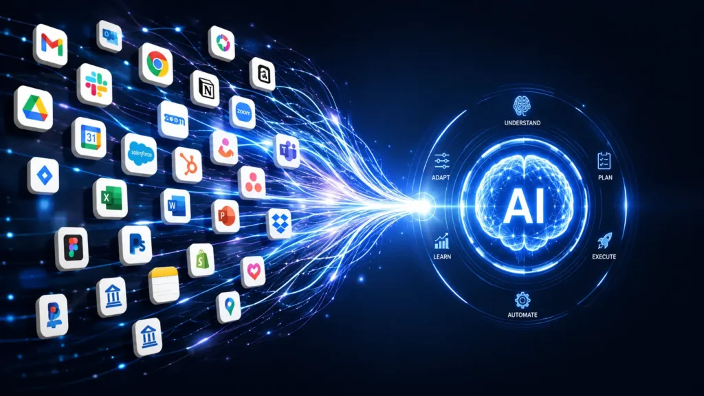 AI Personal Assistants
