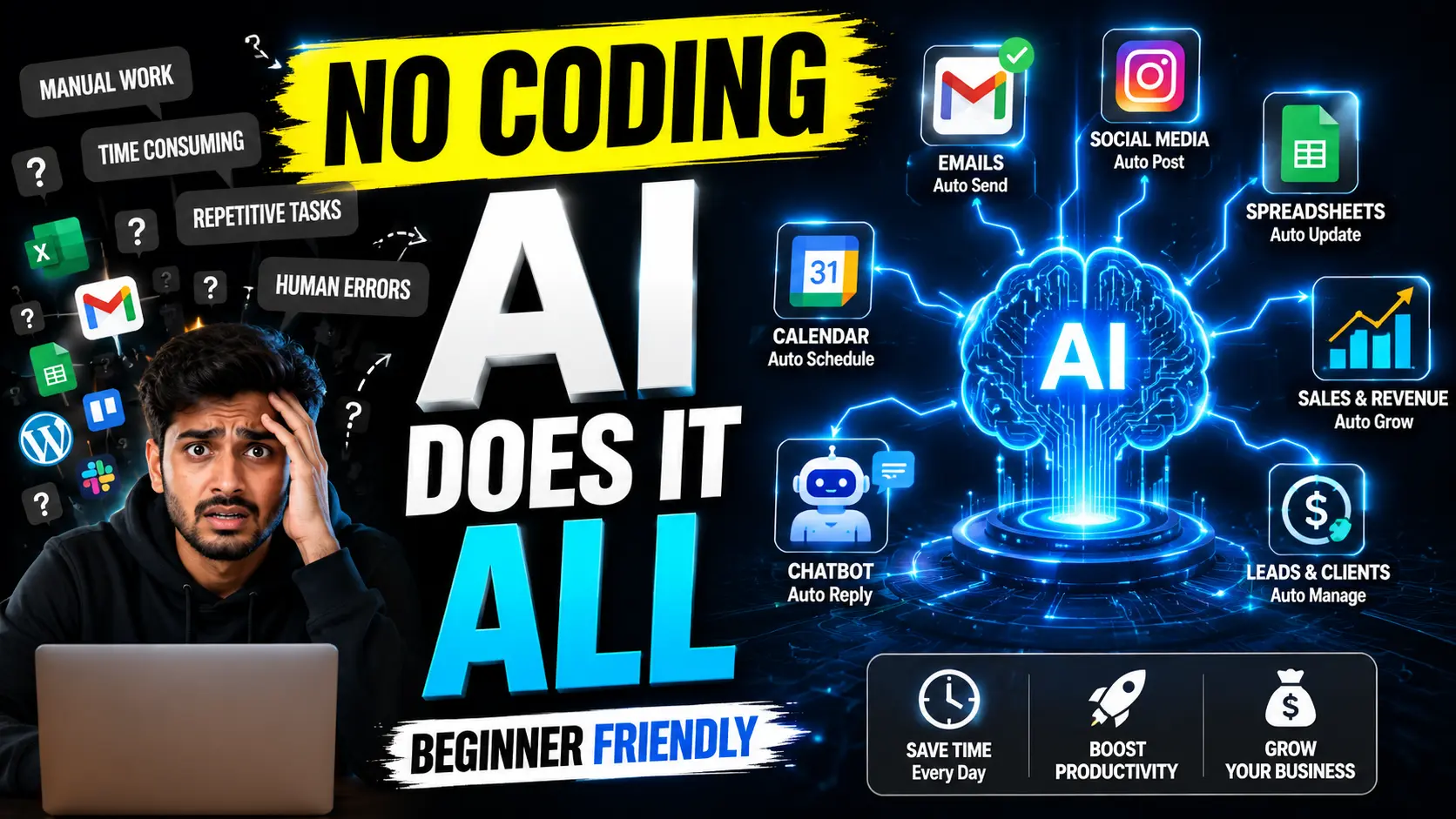 AI automation for beginners
